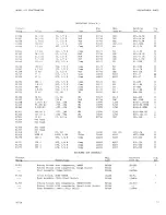 Preview for 35 page of Keithley 615 Instruction Manual