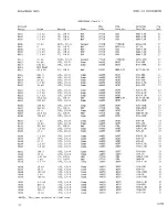 Preview for 44 page of Keithley 615 Instruction Manual