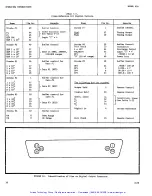 Предварительный просмотр 21 страницы Keithley 616 Instruction Manual