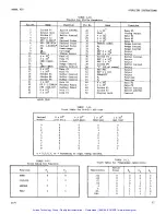 Предварительный просмотр 22 страницы Keithley 616 Instruction Manual