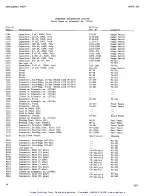 Предварительный просмотр 45 страницы Keithley 616 Instruction Manual