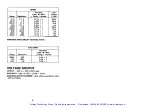 Preview for 6 page of Keithley 617 Quick Reference Manual