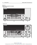 Предварительный просмотр 32 страницы Keithley 6220 Reference Manual