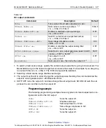 Preview for 95 page of Keithley 6220 Reference Manual