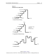 Preview for 99 page of Keithley 6220 Reference Manual