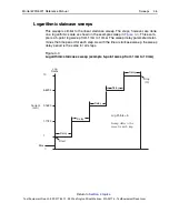 Preview for 101 page of Keithley 6220 Reference Manual