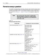 Preview for 110 page of Keithley 6220 Reference Manual