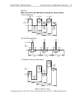 Предварительный просмотр 123 страницы Keithley 6220 Reference Manual