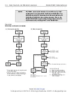 Предварительный просмотр 134 страницы Keithley 6220 Reference Manual