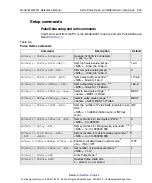 Preview for 169 page of Keithley 6220 Reference Manual