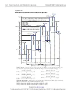 Предварительный просмотр 172 страницы Keithley 6220 Reference Manual