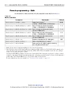 Preview for 196 page of Keithley 6220 Reference Manual