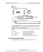 Preview for 201 page of Keithley 6220 Reference Manual