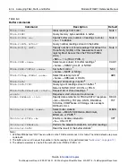 Preview for 202 page of Keithley 6220 Reference Manual