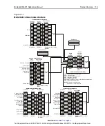 Preview for 305 page of Keithley 6220 Reference Manual