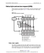 Preview for 309 page of Keithley 6220 Reference Manual