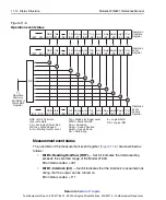 Предварительный просмотр 316 страницы Keithley 6220 Reference Manual