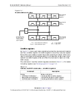 Предварительный просмотр 319 страницы Keithley 6220 Reference Manual