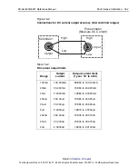 Предварительный просмотр 373 страницы Keithley 6220 Reference Manual