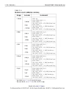 Предварительный просмотр 392 страницы Keithley 6220 Reference Manual