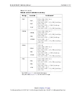 Предварительный просмотр 393 страницы Keithley 6220 Reference Manual