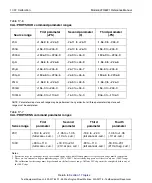 Preview for 398 page of Keithley 6220 Reference Manual