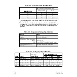 Preview for 60 page of Keithley 64025-260 User Manual