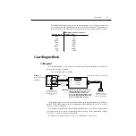 Preview for 73 page of Keithley 6430 Instruction Manual