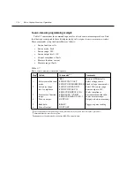 Preview for 94 page of Keithley 6430 Instruction Manual