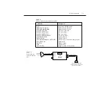 Предварительный просмотр 165 страницы Keithley 6430 Instruction Manual