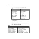 Preview for 196 page of Keithley 6430 Instruction Manual