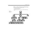 Preview for 217 page of Keithley 6430 Instruction Manual