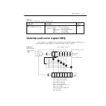 Preview for 285 page of Keithley 6430 Instruction Manual