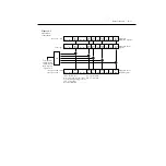 Предварительный просмотр 291 страницы Keithley 6430 Instruction Manual