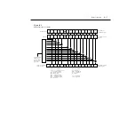 Предварительный просмотр 293 страницы Keithley 6430 Instruction Manual