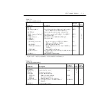 Preview for 319 page of Keithley 6430 Instruction Manual