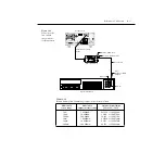 Preview for 439 page of Keithley 6430 Instruction Manual