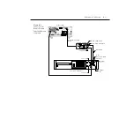 Предварительный просмотр 445 страницы Keithley 6430 Instruction Manual