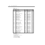 Preview for 492 page of Keithley 6430 Instruction Manual