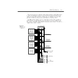 Preview for 505 page of Keithley 6430 Instruction Manual