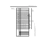 Предварительный просмотр 513 страницы Keithley 6430 Instruction Manual