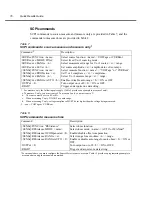 Preview for 23 page of Keithley 6430 Quick Results Manual