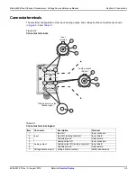 Preview for 40 page of Keithley 6482 Reference Manual