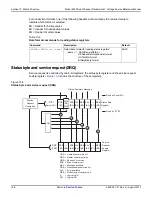 Preview for 169 page of Keithley 6482 Reference Manual