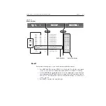 Предварительный просмотр 89 страницы Keithley 6485 Instruction Manual