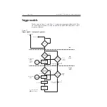 Предварительный просмотр 96 страницы Keithley 6485 Instruction Manual