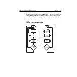 Предварительный просмотр 109 страницы Keithley 6485 Instruction Manual