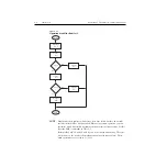 Предварительный просмотр 114 страницы Keithley 6485 Instruction Manual