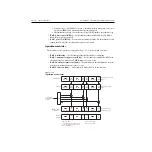 Предварительный просмотр 150 страницы Keithley 6485 Instruction Manual