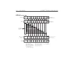 Предварительный просмотр 152 страницы Keithley 6485 Instruction Manual